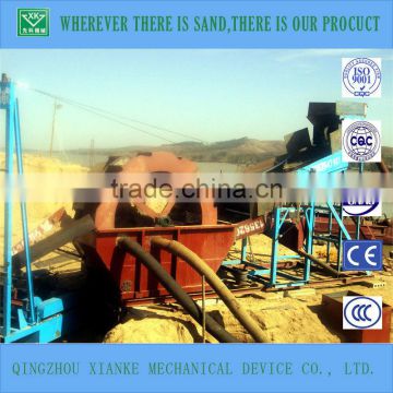 Sand Washer Magnetic Sepatator Panning Machine