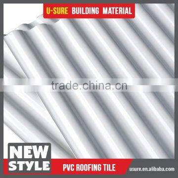 New Material Pvc Glazing Tile Used for Garden Shed and Pool Tile photo-2