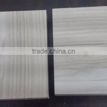 Eco-friendly Solid Wood Furniture Parts Supply photo-6