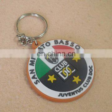 Best Selling Custom Soft Pvc Keychain for Business Gifts photo-2