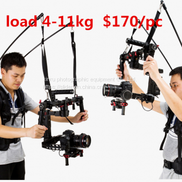 Portrait Lighting With LEDs photo-3