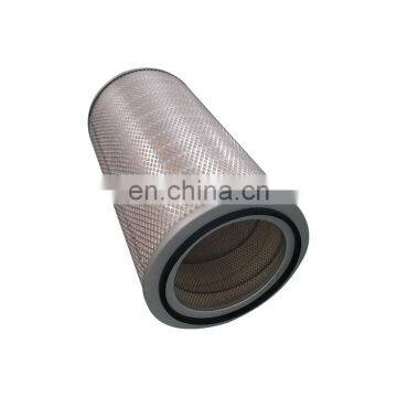 Alternative Air Filter Cartridge Manufacturer,dust Collecting Equipment,companies in Need for Distributors photo-3
