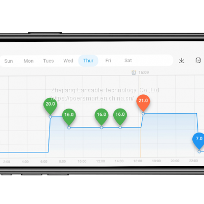 Using POERSMART APP for Smart Heating Control & Smart Outlet