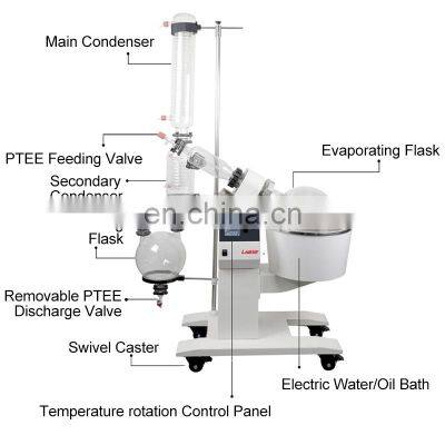 Manufacture OEM Lab Laboratory 20 L Ltr Liter Rotary Evaporator 20l Rotovap photo-2