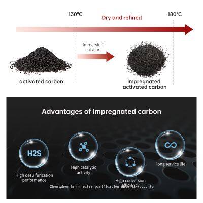 Kelin Factory Wholesale Koh Impregnated Cylindrical Pellet Columnactivated Carbon For Hydrogen Production