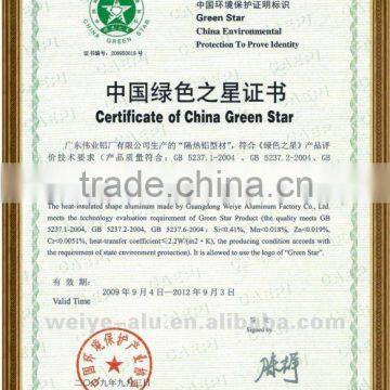 Energy-saving Aluminium and Wood Composite Profile photo-3