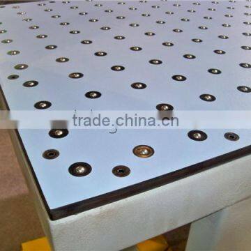 CNC postforming compact laminate for machine worktops