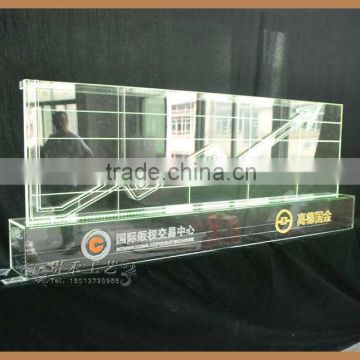 Acrylic Led Logo of Securities Trading Center Bull Flag Customized Logo and Design photo-2