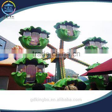 6-cabin kids musical ferris wheel