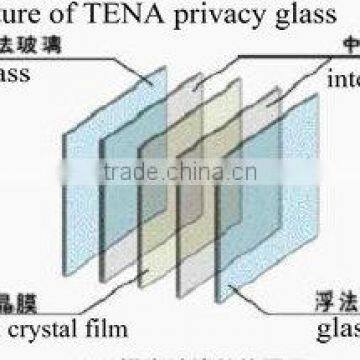 TENA (TN-SWG-185C) 18.5mm Switchable Pdlc Privacy Smart Glass photo-6