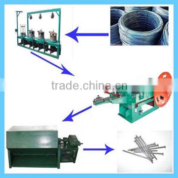 Automatic Industrial nail making machine factory