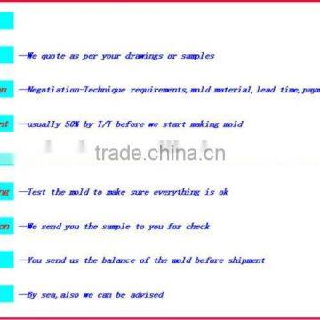 The Monitor Back Cover photo-5