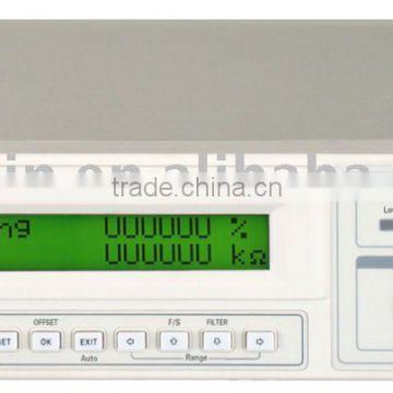 Programmable DC Micro-Ohm Meter