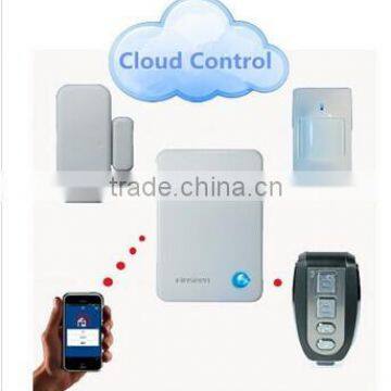 Wireless 868mhz IP Cloud Alarm System Without GSM photo-3