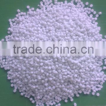 Calcium Carbonate Masterbatch - Manufacturers, Suppliers