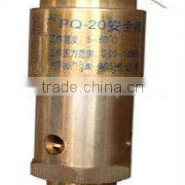 PQ-L10 relief valve