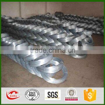 Galvanized iron wire/building wire/Gi wire