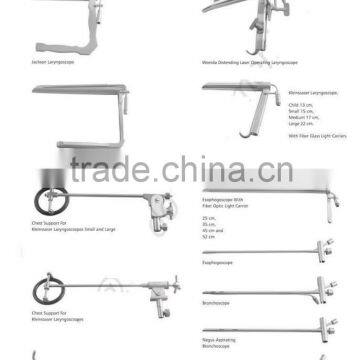 Bronchoscope