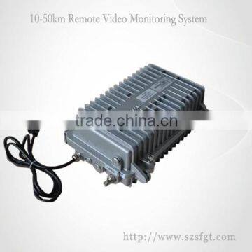 FM Transmitter Long Range Video Wireless surveillance equipment