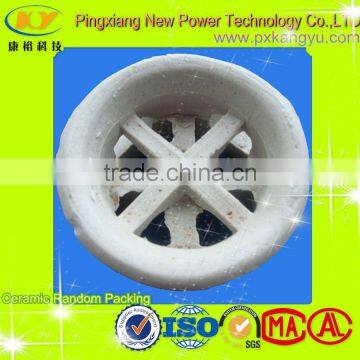 High Quality Ceramic Cascade Mini Ring