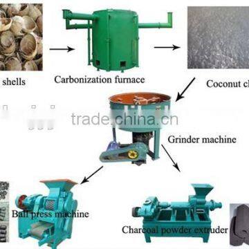 China reliable quality wood crusher/wood chippier/tree cutter