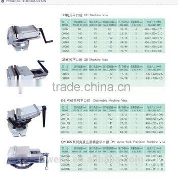 Drill Press Vises photo-2