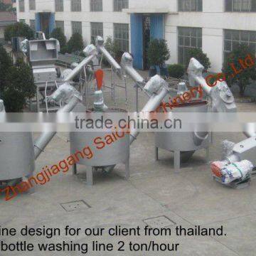 Waste PET Plastic Bottle/flakes Washing/recycling Line photo-6