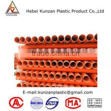 High quality electric cable protection pipe manufacturer China