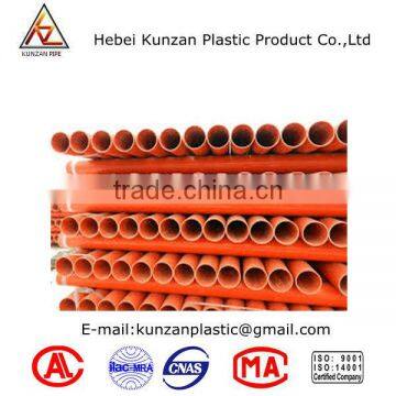 2016 Hot Sale Underground Electric Cable Protection Pipe photo-6