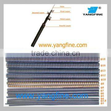 High Carbon Steel Flexible Shaft