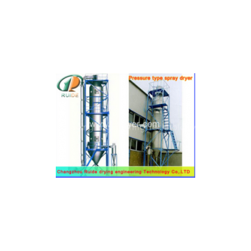 spray dryer lab scale