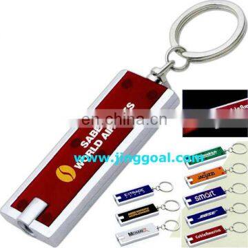 LED flashlight keychain