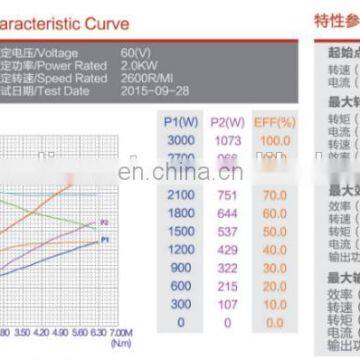 Electric Car DC Motor 60V 2.0KW 2000W photo-3