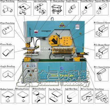 JSL JINSANLI Hydraulic Ironworker Hydraulic Punch and Shear Machine photo-4