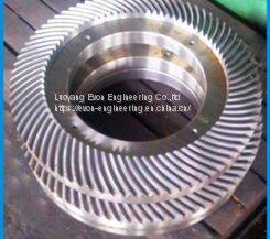 SE serial SDE serial ZE serial Worm Gear Drive Slew Drive slewing drive for solar panel