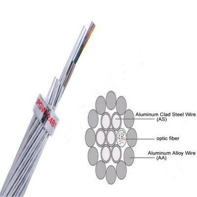 Fiber Optic Cable OPGW Cable Steel Wire Armored Optical Fiber Cable
