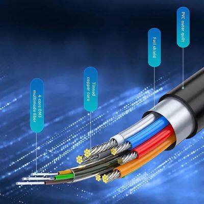 OEM Factory Wholesale Detachable 8K HDMI 2.1 AOC-Active Optical Cable-Armored-8K@60Hz 48Gbps photo-2