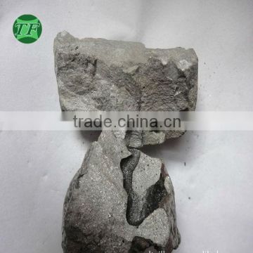 best price of metal Ferro Tungsten/ferrotungsten lump buyer