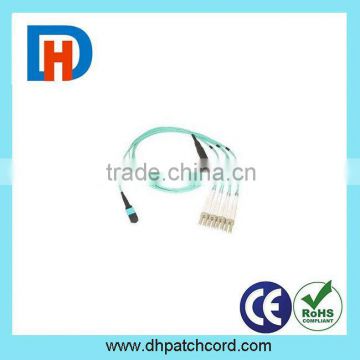 ABS Box Type 2x4 Fiber Optic Splitter