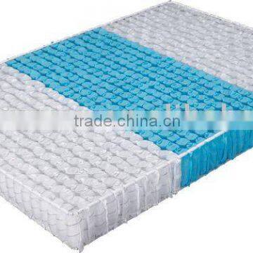 3 Zone Pocket Spring