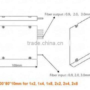 1x4 GPON ABS PLC Splitter photo-5