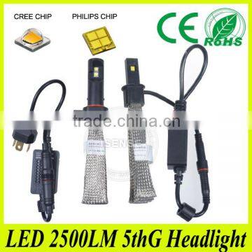 Car led headlight with driver/ballast/stabilizer headlamp copper belt