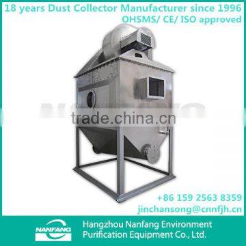 99.9% High Efficiency ZH-2# Watery Dust Collecting System Powder Dust Purification Equipment