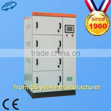 variable scr dc power supply