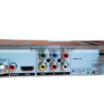 ATSC-Set Top Box Receiver