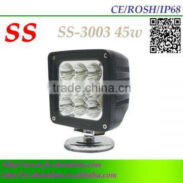 Made in china auto part led working light industried led work lamp