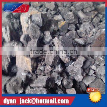DYAN Abrasive Raw Materials Brown Fused Alumina (95% AL2O3) Manufacture