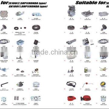 G100 GK100 G200 GK200 spare parts