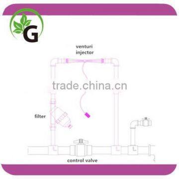 1.5 inch Venturi fertilizer injector for irrigation system