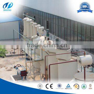 waste tyre pyrolysis plant/used tire recycling machine Made In China